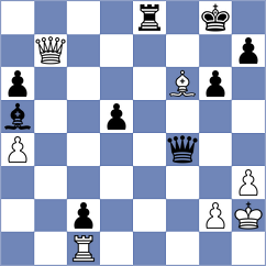 Golubev - Moroni (chess.com INT, 2023)