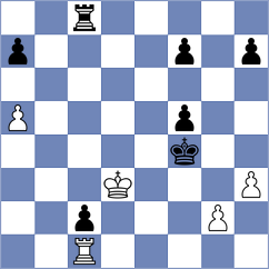 Bryushinin - Shafeev (Sterlitamak, 2012)