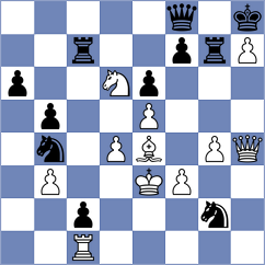 Nikologorskiy - Rustemov (chess.com INT, 2021)