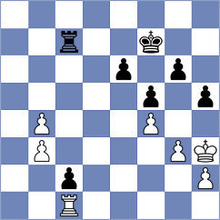 Makarova - Medvedev (Orsk, 2000)