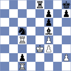 Mirzoev - Ismayilova (chess.com INT, 2023)