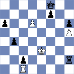 Scott - Rahman (Lichess.org INT, 2020)