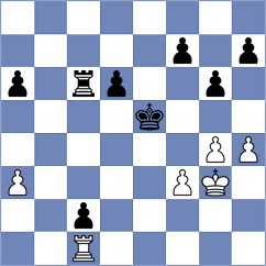 Dzudov - Lavrencic (Chess.com INT, 2021)