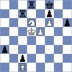 Lagarde - Gurel (chess.com INT, 2025)