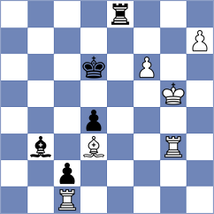 Keller - Garcia (chess.com INT, 2025)