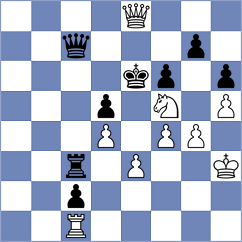 Sjugirov - Tang (chess.com INT, 2024)