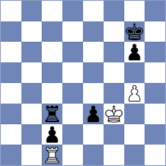 Gukesh - Shimanov (Chess.com INT, 2020)
