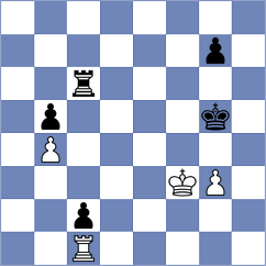 Frhat - Gagunashvili (Kuwait City KUW, 2025)