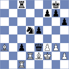 Dordzhieva - Lou Yiping (chess.com INT, 2022)