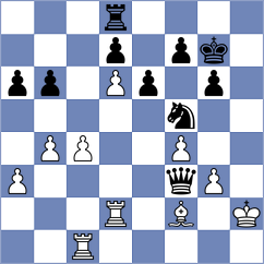 Do Carmo - Praggnanandhaa (chess.com INT, 2025)