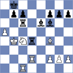 Sonis - Mayank (chess.com INT, 2024)
