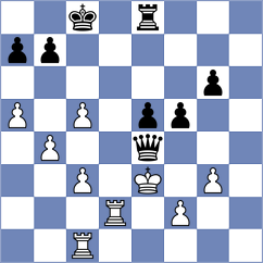 Shuvalova - Novoselov (chess.com INT, 2025)