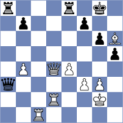 Nunez-Painchaud - Mendez Machado (chess.com INT, 2023)