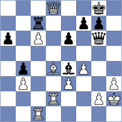 Theodorou - Ser (chess.com INT, 2025)