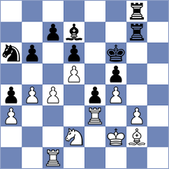 Garcia Hernandez - Shapiro (chess.com INT, 2025)