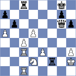 Ardila - Spaqi (chess.com INT, 2023)