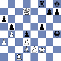 Tabuenca Mendataurigoitia - Poupalos (chess.com INT, 2025)