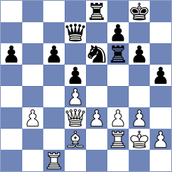 Ivanchuk - Sindarov (Malmo SWE, 2025)