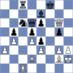 Samaganova - Dimitrijevic (chess.com INT, 2024)