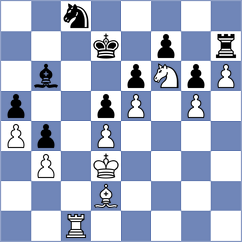 Samunenkov - Garcia Gracia (chess.com INT, 2025)