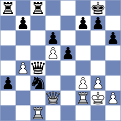 Alfaro - Rego (chess.com INT, 2023)