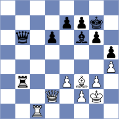 Cherniaiev - Domingo Nunez (chess.com INT, 2025)