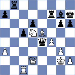 Badelka - Kashlinskaya (FIDE Online Arena INT, 2024)
