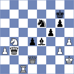 Grischuk - Gelfand (Moscow, 2009)