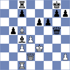 Mesquita - Nagare Kaivalya Sandip (chess.com INT, 2025)