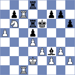 Khristenko - Gelman (Nebug, 2016)