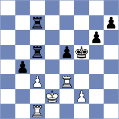 Poltorak - Gahan (chess.com INT, 2022)