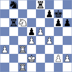 Munoz Moreno - Lopez Ramirez (Malaga, 2003)
