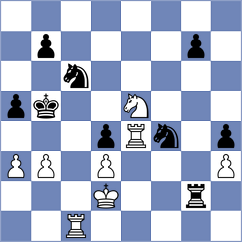 Bartel - Bogaudinov (chess.com INT, 2022)