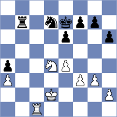 Yue - Malka (chess.com INT, 2025)