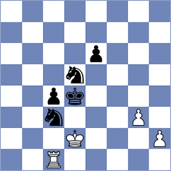 Svetlov - Fiskaaen (chess.com INT, 2025)