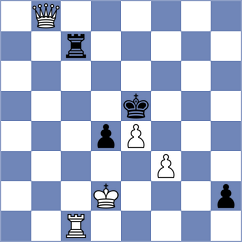 Xu - Ren (Shanghai CHN, 2024)