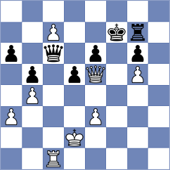 Kahlert - Tillyaev (chess.com INT, 2022)