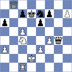 Schoen - Kullmann (Playchess.com INT, 2020)