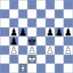 Demirtas - Kovalenko (chess.com INT, 2025)