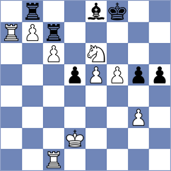 Turzo - George Micheal (chess.com INT, 2024)