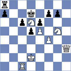 Uyanga - Molinaroli (chess.com INT, 2025)