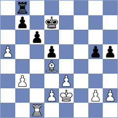 Gabdushev - Guzman Lozano (chess.com INT, 2024)