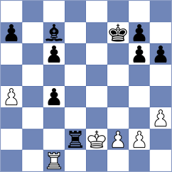 Matlakov - Hnydiuk (chess.com INT, 2023)