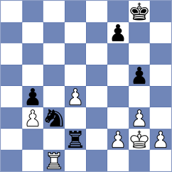 Manso Gil - Bautista Sanchez (Aviles, 1991)