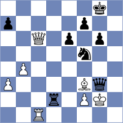 Gallo Garcia - Sjugirov (chess.com INT, 2024)