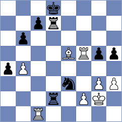 Aravindh - Erigaisi (chess.com INT, 2025)