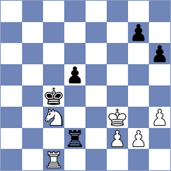 Gallegos - Ozdemir (chess.com INT, 2022)