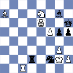 Ernst - Shandrygin (chess.com INT, 2024)