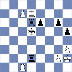 D'Arruda - Ballotti (chess.com INT, 2024)