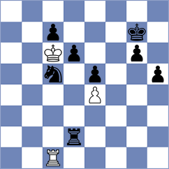 Keneshbekov - Arabidze (chess.com INT, 2025)